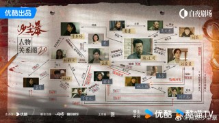 中国悬疑剧，为何走不出“小镇往事”？