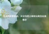 受关税政策影响，沃尔玛将上调部分商品在美售价